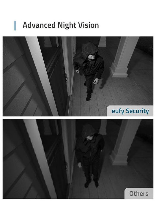 Eufy Video Doorbell 2K (Battery-Powered) Add-on & EufyCam 2 Pro - 3 Cam Kit with HomeBase 2 *Bundle*