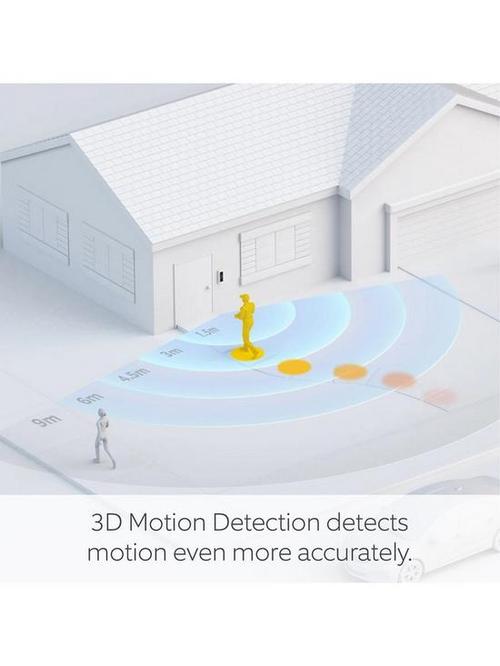 Ring Video Doorbell Pro 2 Plug-In & Chime *BUNDLE*