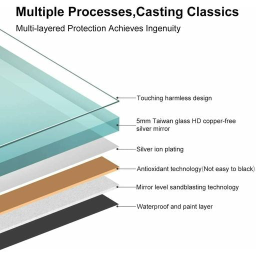 Ener-J Round LED Mirror with Bluetooth Speaker, CCT Changing & Touch Sensor