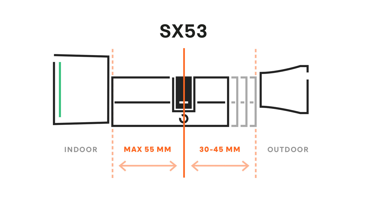 Bold SX-53 Smart Cylinder - (inside 55mm/outside 30-45mm)